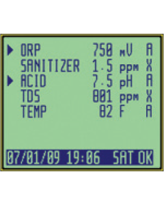 Chemtrol Ethernet/Internet Communications