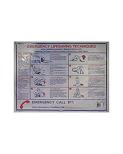 Sign 24"x18" CPR Cardiopulmonary Resuscitation Chart